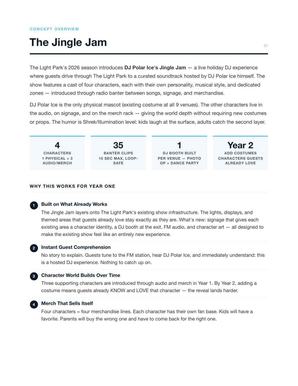 Jingle Jam 2026 — Concept Overview