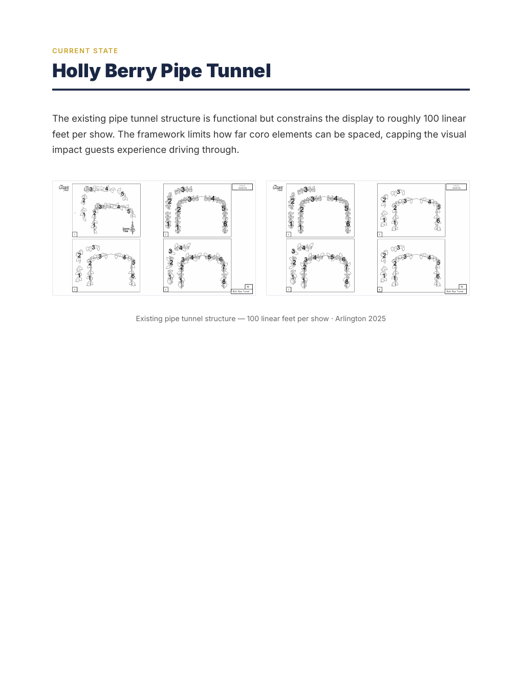 Current Holly Berry pipe tunnel diagrams